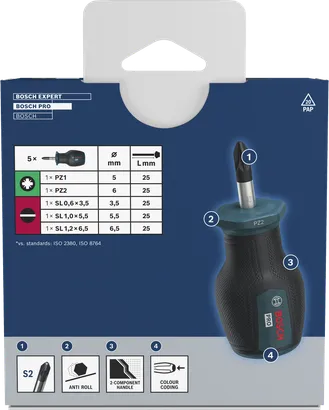 Desatornilladores PRO Stubby PZ/SL, 5 piezas