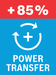 Transferencia de potencia.
