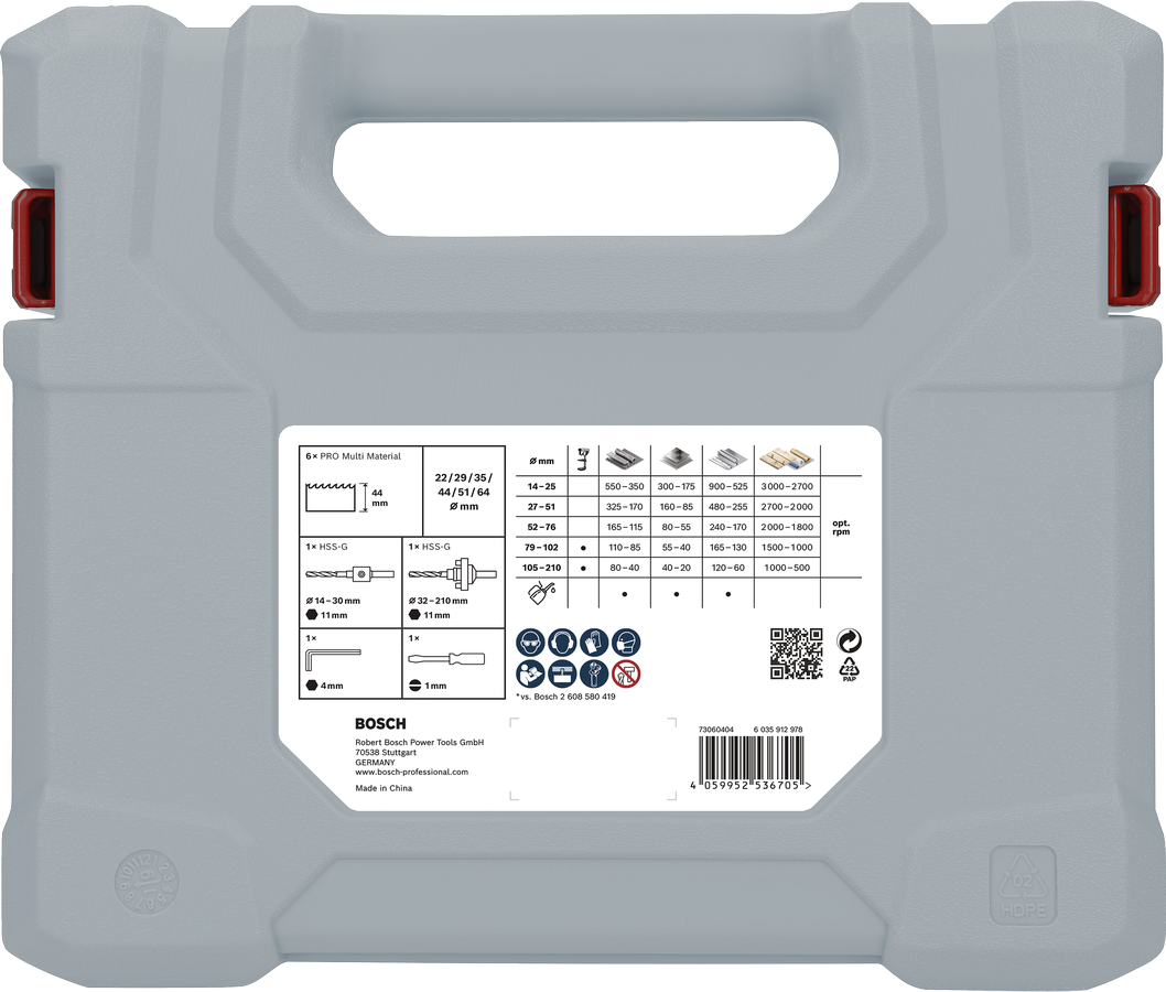 PRO Multi Material