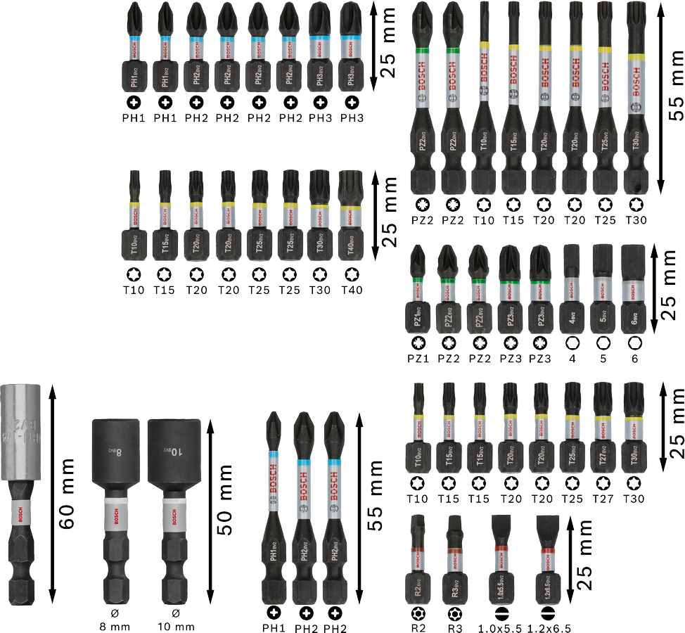 PRO Impact Set