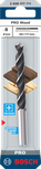 Tolles Produkt