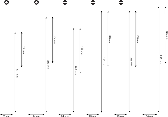 Juego de destornilladores PRO PH/SL, 6 piezas