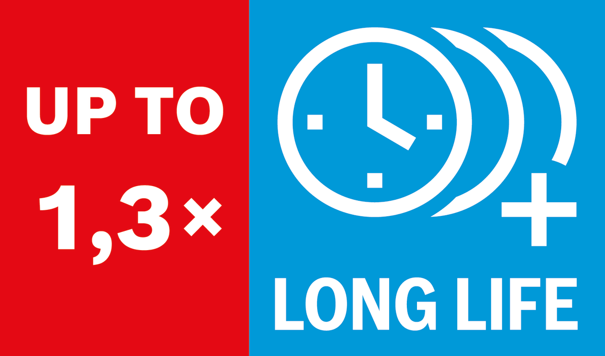 Wytrzymuje do 1,3 raza dłużej niż tarcza pilarska Bosch Eco for Wood