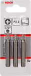 Tolles Produkt