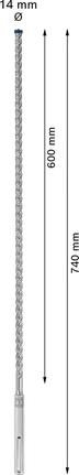 Wiertło udarowe Bosch EXPERT SDS max-8X 14x600x740 mm.