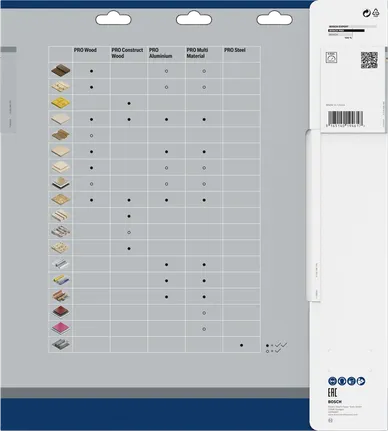 Tarcza piły tarczowej Bosch PRO Wood 315×3,2×30 mm T48.
