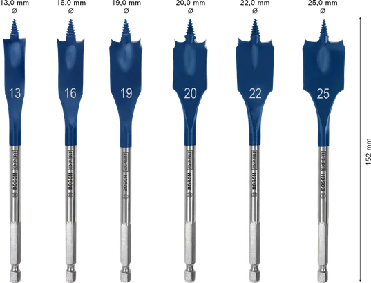 Zestaw EXPERT Self Cut Speed