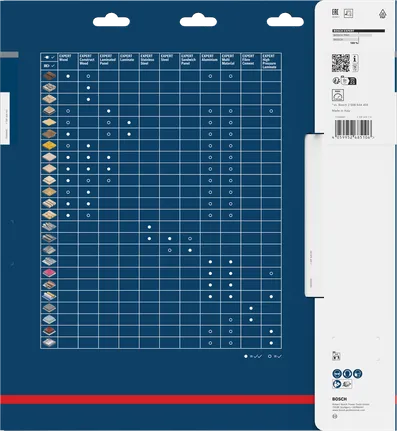 Opakowanie tarczy tnącej Bosch Expert Wood 300×3,2/2,2×30 mm T60.