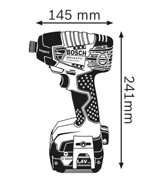 Dimensões do driver sem fios.