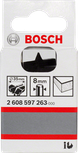 Tolles Produkt