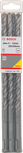 Tolles Produkt