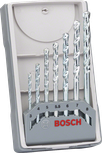 Tolles Produkt