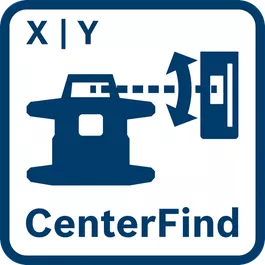 A função CenterFind do laser encontra o centro do recetor e calcula a inclinação atual 