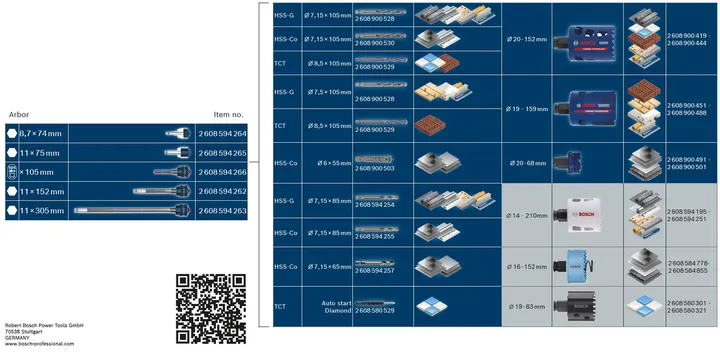 Um gráfico exibe vários acessórios de perfuração, materiais de corte e acessórios de ferramentas compatíveis.