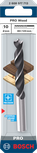 Tolles Produkt