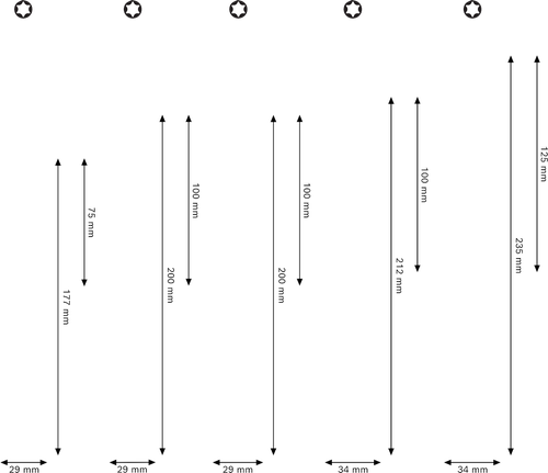 Juego de destornilladores Bosch TX de 5 piezas con vástagos de cromo vanadio.