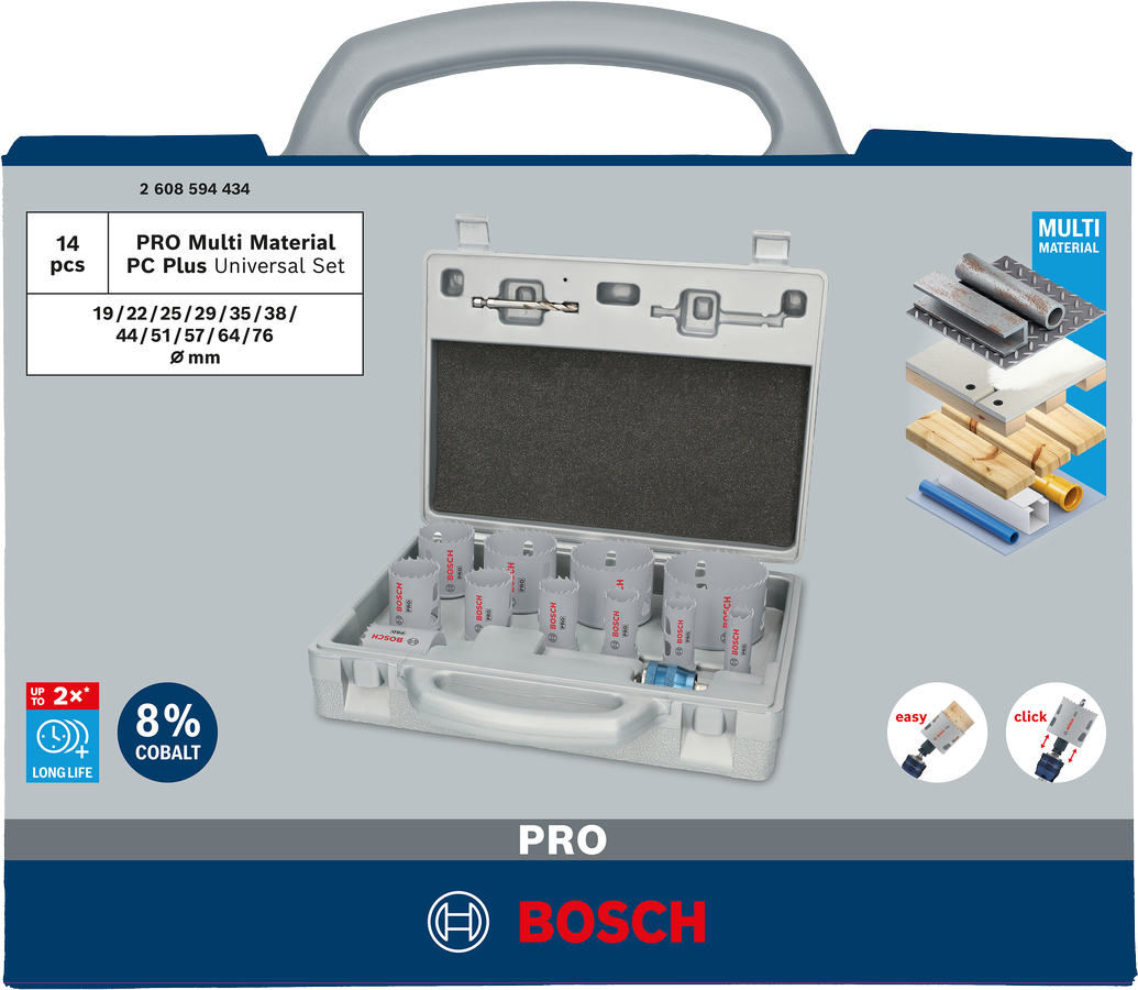 PRO Multi Material PC Plus