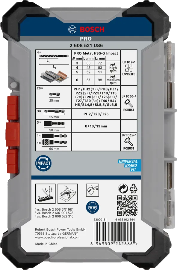 طقم PRO Impact Metal Set