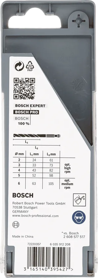 PRO Metal HSS-G