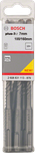 Tolles Produkt