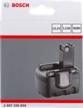 Tolles Produkt