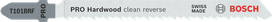 Tolles Produkt