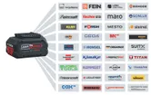 Compatibilitatea bateriei AMPShare.
