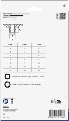 Set de ghidaje pentru șablon PRO