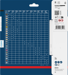 Diagramă cu lame de ferăstrău circular fără fir Bosch EXPERT pentru fibrociment.