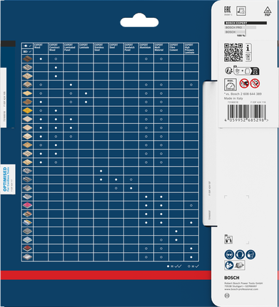Diagramă cu lame de ferăstrău circular fără fir Bosch EXPERT pentru fibrociment.