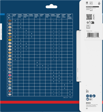 Tabel de compatibilitate cu lamele de ferăstrău circular Bosch EXPERT Steel.