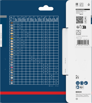 Lamă de ferăstrău circular pentru lemn Bosch EXPERT 150 x 2,6/1,6 x 20 mm T36 ambalaj.