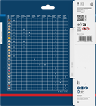 Diagrama lamei de ferăstrău circular din oțel inoxidabil Bosch EXPERT T36.