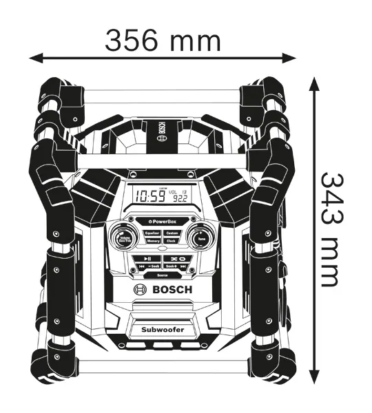 Dimensiuni radio la locul de muncă.