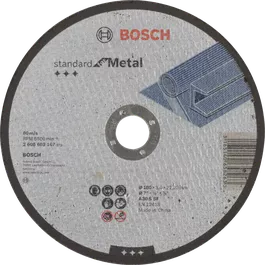 Standard for Metal rezna ploča