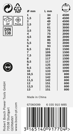 Bosch HSS спиралне бургије PointTeQ 1–13 мм, 25 ком. у ProBox-у.