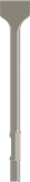 Bosch PRO HEX 30-4C лопатско длето, шестоугаони притез 450 мм.