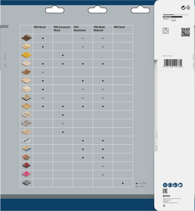 Лист кружне тестере Bosch PRO Construct Wood 300 x 3,2 x 30 мм.