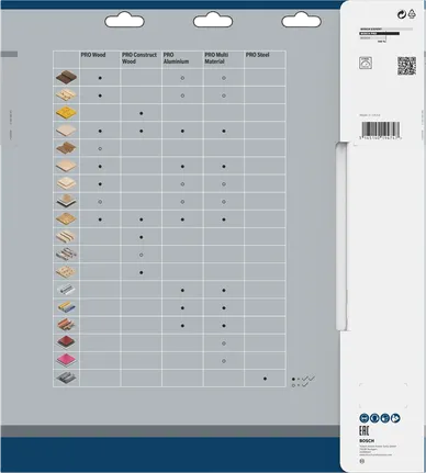 Bosch PRO Construct лист кружне тестере за дрво 315 x 3,2 x 30 мм.