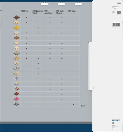 Лист кружне тестере Bosch PRO Construct Wood 500 x 3,8 x 30 мм.