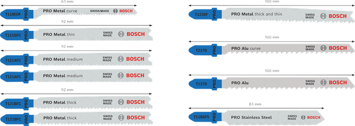 Bosch PRO сет сечива за убодну тестеру за метал и алуминијум, 92 мм, 10 делова.