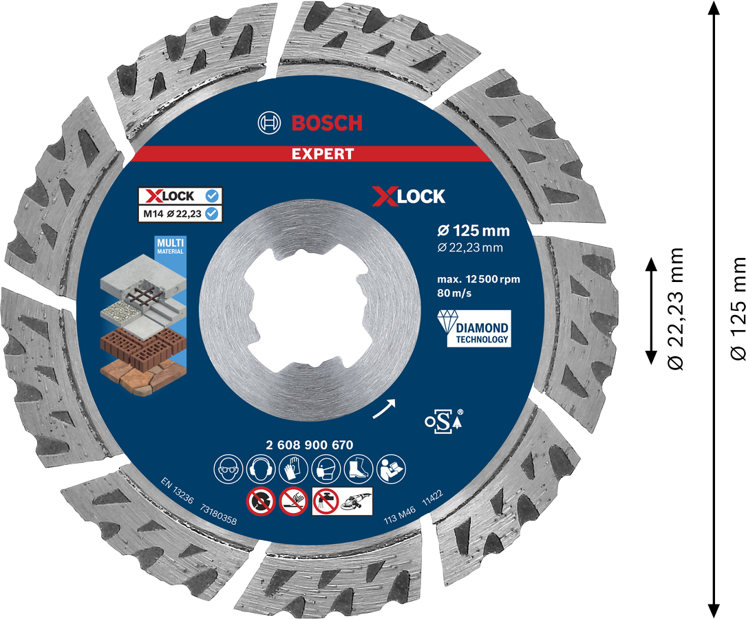 EXPERT Multi Material
