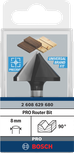 Tolles Produkt