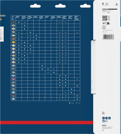 Bosch ЕКСПЕРТ лист кружне тестере за дрво 315×2,4/1,8×30 мм Т72 паковање.