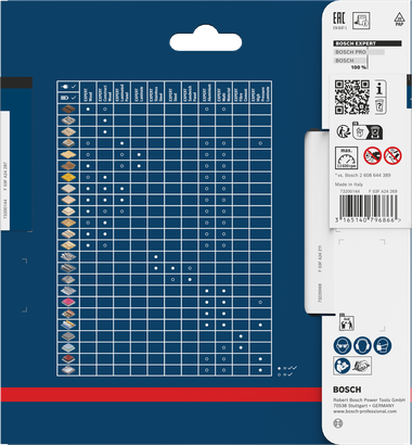 Bosch ЕКСПЕРТ сечиво кружне тестере за фиберцемент 140 x 1,8/1,2 x 20 мм Т4.