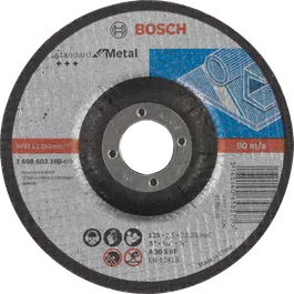 Standard for Metal Cutting Disc