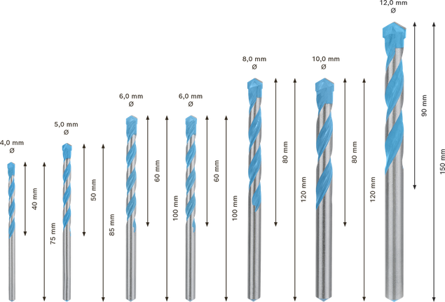 Bosch EXPERT MultiConstruction CYL-9 borrset, 7 delar.