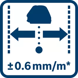 Pekprecision på ± 0,6 mm/m* (*plus användarrelaterad avvikelse) 