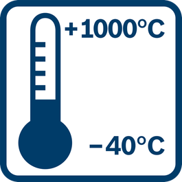 IR-mätintervall –40 °C till +1000 °C