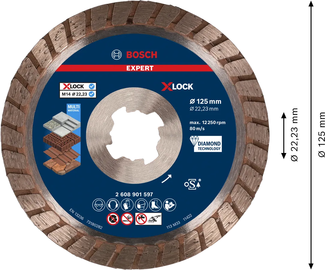 EXPERT Multi Material Turbo
